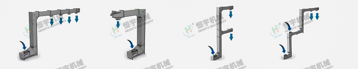 z型斗式提升機外形圖